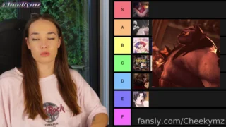 Cheekymz masturbates and ranking hentai